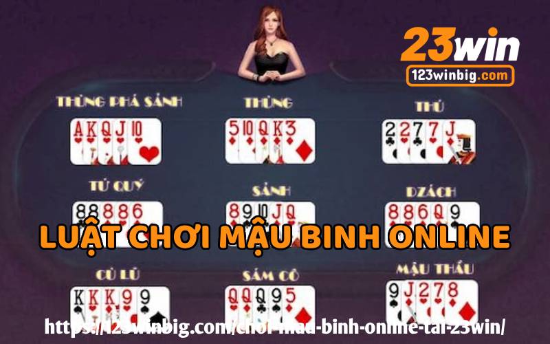 Luat choi mau binh